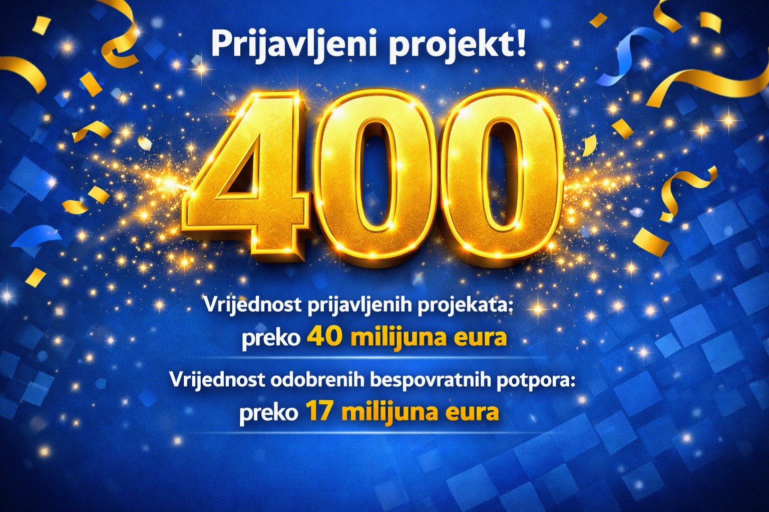 Slavimo 400 prijavljenih projekata!